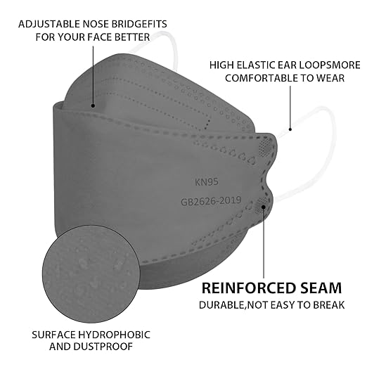 KN95 Face Masks, Disposable Face Mask 50 Pcs for Adults