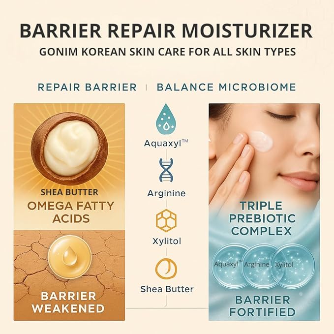 Face Moisturizer Korean Skin Care,Anti Aging Support with Collagen Activation,Skin Barrier Repair Face Cream,Daily Face Moisturizer for Dry,Sensitive Oily Skin,Shea Butter Hydration-3.38fl.oz