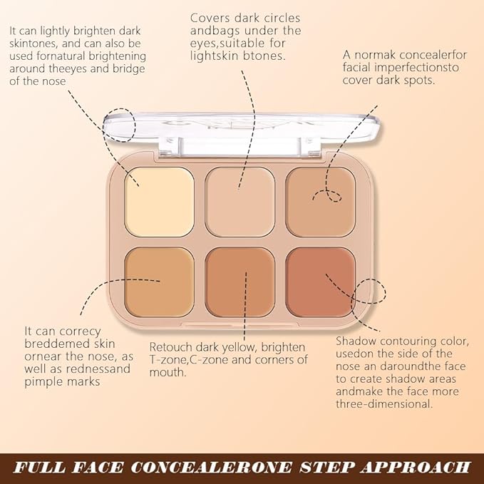 evpct 6 Colors Concealers Full Coverage Cream Contour Palette with Brush for Older Women, Under Eye Color Corrector Tri Color Pot Concealer Palette for Dark Circles Mature Skin Makeup, Waterproof, A3