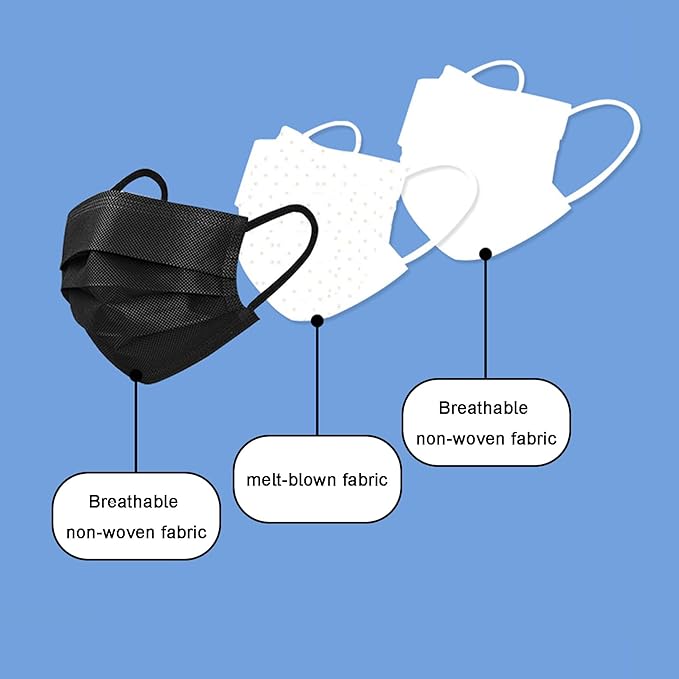 Disposable Face Masks, 3-Ply Breathable Dust Protection for Daily Use, Comfortable Elastic Earloops, Blue, 100-Pack