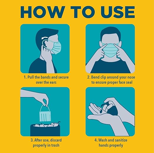 Be Smart Get Prepared 50 pcs FACE MASK, 3 Ply Protective Barrier, Single Use, Disposable Earloop – Home, Travel, Office, School, Work, Outdoors