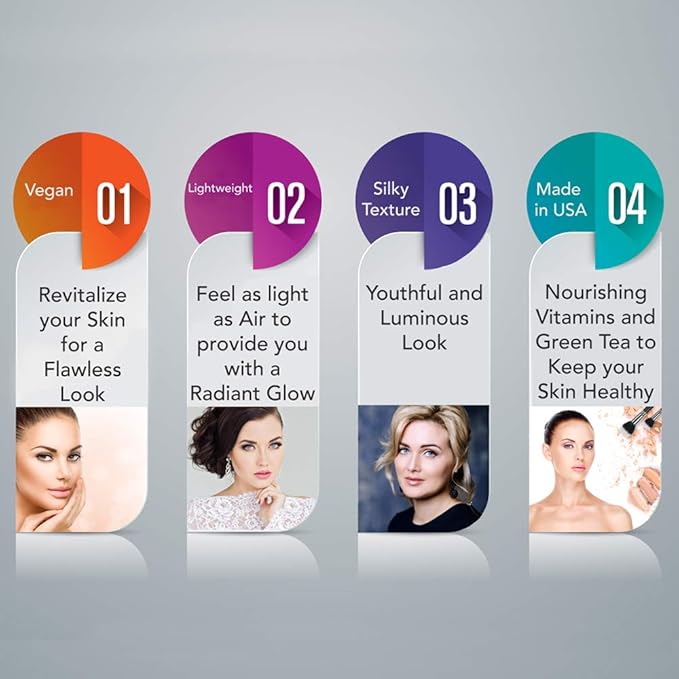 Mineral Face Powder Makeup. Natural Full Coverage Loose Foundation with Vitamin and Green Tea. Made in USA