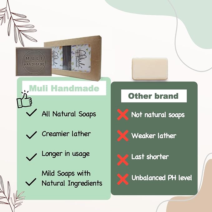 Natural Handemade Bar Soap for Men and Women with Essential oils, Scented Bar Soaps for Bath, Fragrance Regular Use Gift Set (Pack of 2) Comfrey