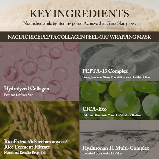 NACIFIC Rice Pepta Collagen Skincare Set – Cleansing Balm, Gel Mask & Peel-Off Wrapping Mask | Korean Glass Skin Routine Kit for Hydration, Pore Care, Brightening & Sensitive Skin