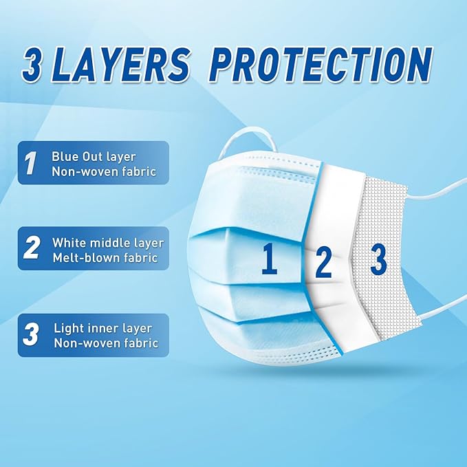 DR.MOXA 50 Pack Disposable Face Masks, Medical Grade 3 Ply Masks for Protection Blue