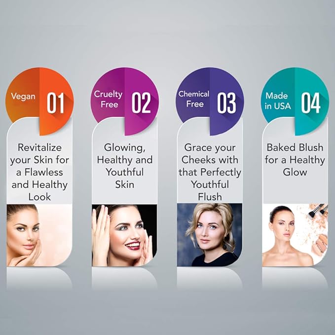 Baked Mineral Makeup Healthy Blush with Botanical Extracts (Guava Swirl) Made in USA. Highlighter Makeup