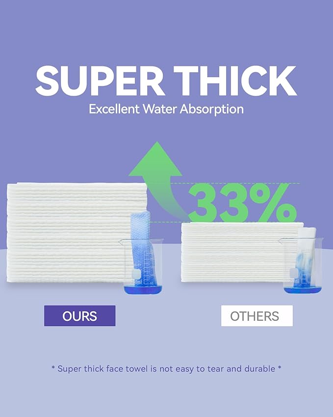 Face Towels Disposable, Face Towelette Disposable, Soft Disposable Face Towel for Makeup Remover, Thick Face Cloths for Women Cleansing, Skin Care, 7.8"×7.8", 80 Count (1 Pack)