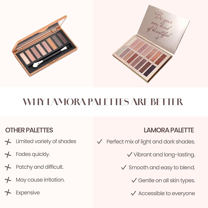 Lamora Eyeshadow Palette Makeup - Eye Makeup Palette with 16 Highly Pigmented Matte & Shimmer Shades - Vegan & Blendable