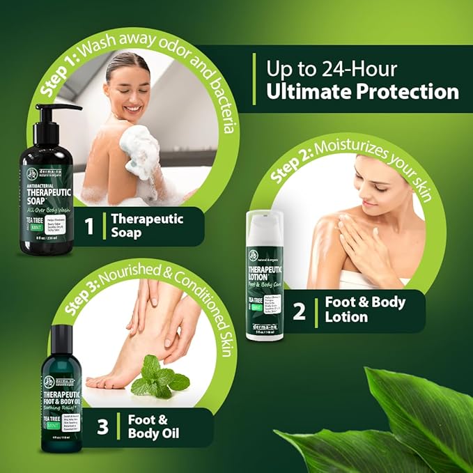 Therapeutic Soap - Antibacterial And Tea Tree Body Wash For Jock Itch, Athletes Foot, Eczema And Back Acne - Anti Bacterial Body Soap For Men And Women Safe For All Skin Types - 16 Oz