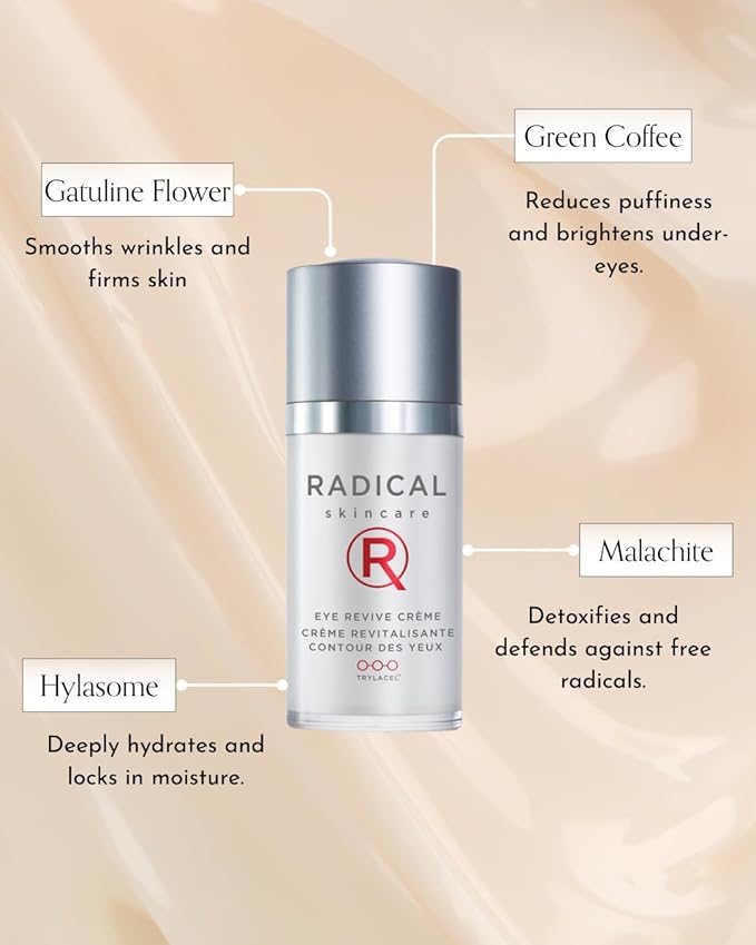 Radical Skincare Eye Revive Creme - 4 in1 Anti-Aging Solution Combats Wrinkles, Dark Circles, Puffiness, & Fine Lines - For All Skin Types Including Sensitive Skin - Paraben & Cruelty Free (0.5 Fl Oz)