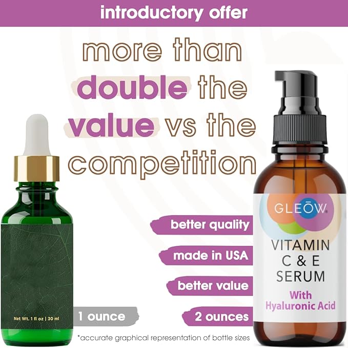 GLEOW Retinol Serum for Face, Vitamin C with Hyaluronic Acid Face Serum for Women and Men, Glow Total Package Skin Care Set, Targets Appearance of Uneven Skin Tone and Dryness 3x2 oz