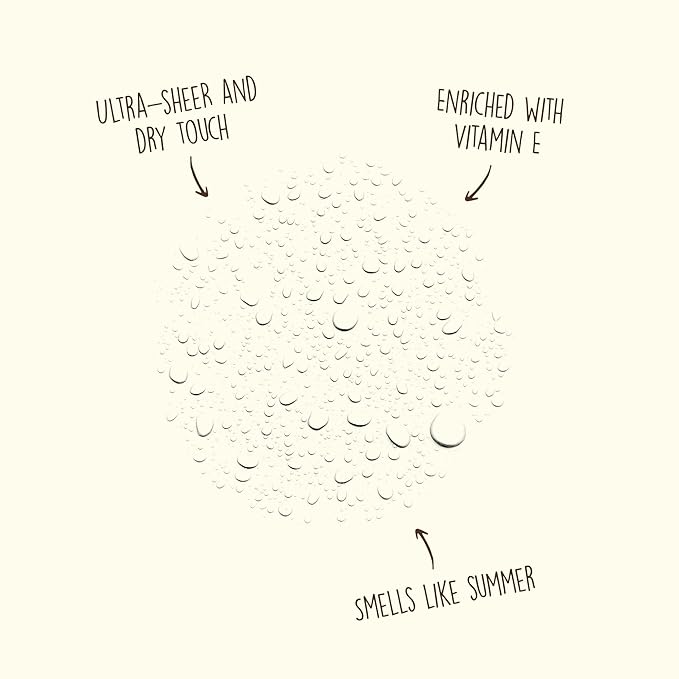 Sun Bum Original SPF 30 Sunscreen Body Spray - Broad Spectrum Moisturizing Sunscreen with Vitamin E - Hawaii 104 Act Compliant (Made without Octinoxate & Oxybenzone) - 6 oz