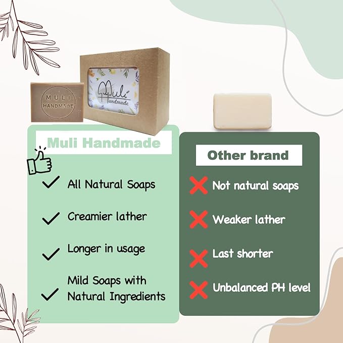 Natural Handemade Bar Soap for Men and Women with Essential oils, Scented Bar Soaps for Bath, Fragrance Regular Use Gift Set (Pack of 1) Dead Sea Mud