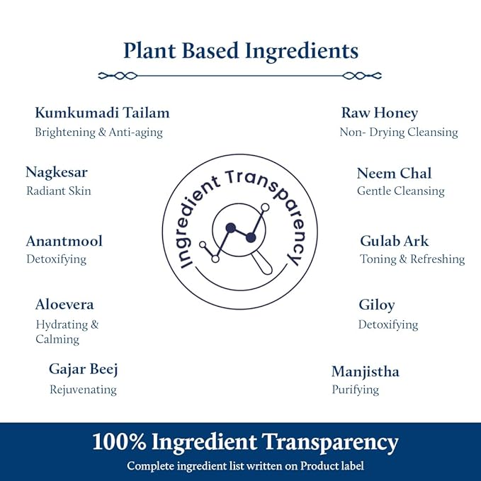 Blue Nectar Kumkumadi Brightening Face Wash with Saffron for Women & Men | Sulphate free Anti Pimple Face Cleanser (10 Herbs, 3.38 Fl Oz)