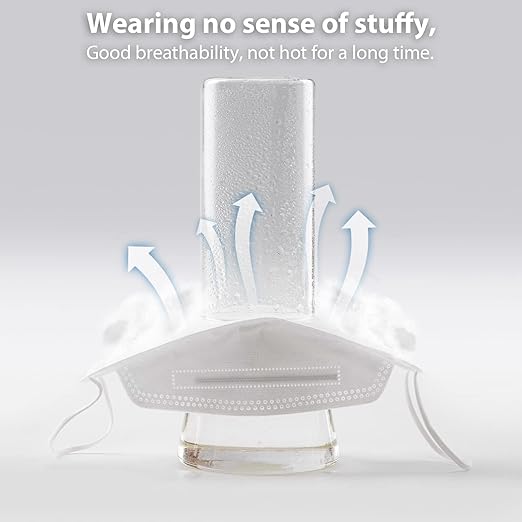 KN95 Face Masks for Adults 50 Pack, Individually Wrapped, 5-Ply White Disposable Face Mask Against PM 2.5 Smoke & Dust, Filtration Efficiency 95%