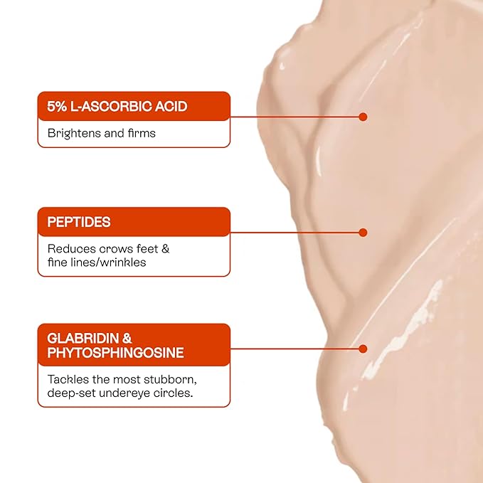 BeautyStat Cosmetics Women's Universal C Eye Perfector, 0.5 Ounce