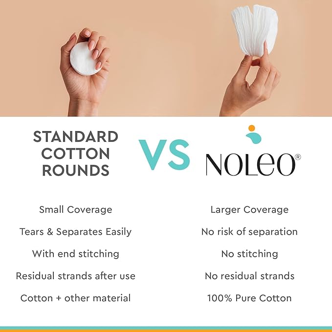 Organic Cotton Pads (450 Count (Pack of 3), Large & Pressed) - Lint Free, Soft, No Hard Edges, 3" 54x3 54