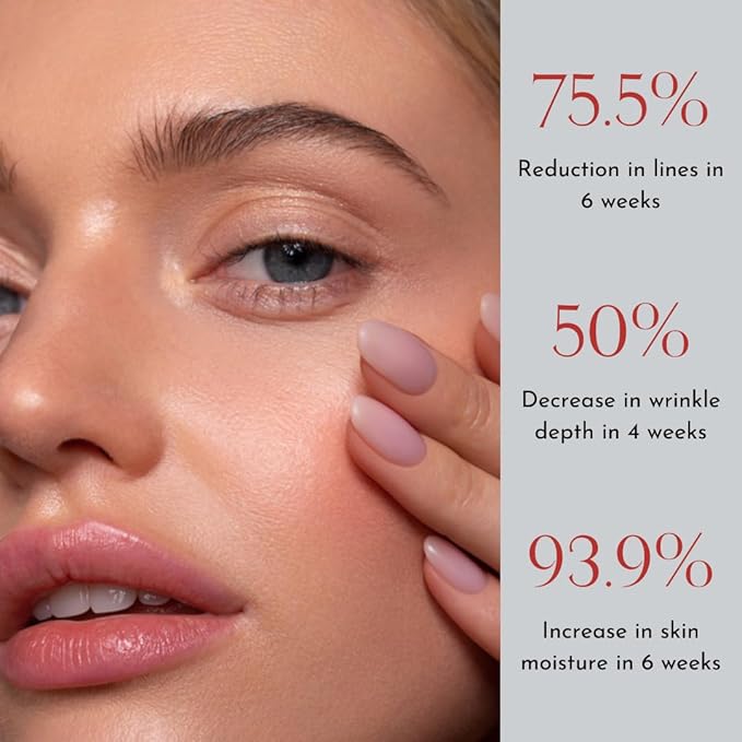 Radical Skincare Eye Revive Creme - 4 in1 Anti-Aging Solution Combats Wrinkles, Dark Circles, Puffiness, & Fine Lines - For All Skin Types Including Sensitive Skin - Paraben Free (0.5 Fl Oz, 2 Pack)