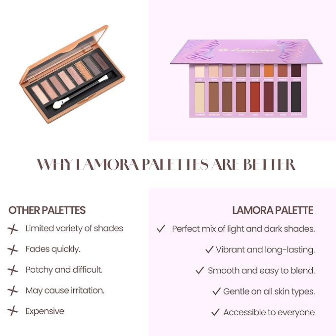 Lamora Eyeshadow Palette Makeup - Eye Makeup Palette with 16 Highly Pigmented Matte Shades - Vegan & Blendable