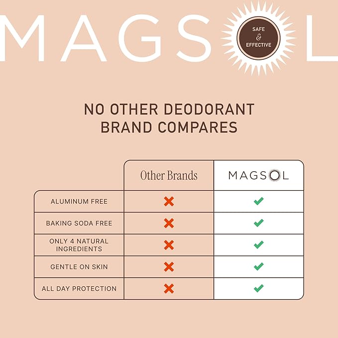 MAGSOL Natural Deodorant for Men & Women | Aluminum Free Deodorant | Gentle on Skin with Sweet Almond Oil & Beeswax | Baking Soda Free | Paraben & Pthalate Free | Sandalwood