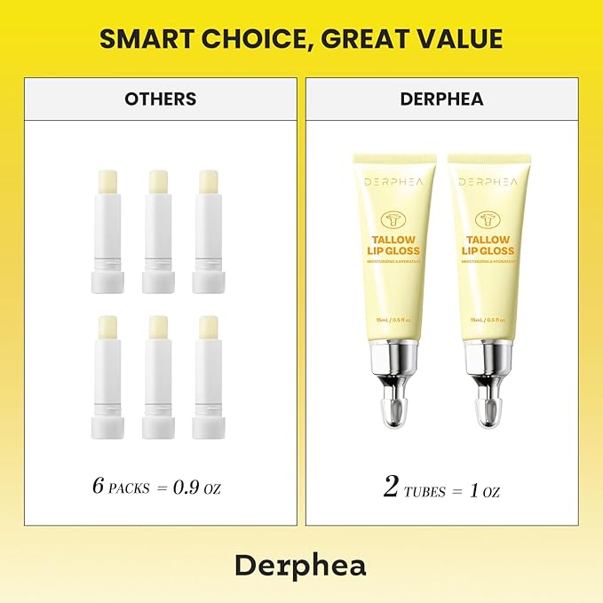 Organic Beef Tallow Lip Balm – 8H Moisturizing for Dry Lips, Glossy Shine & Soft Lips - Overnight Lip Mask & Daytime Moisturizer with Shea Butter & Vitamin E, 2 Tubes