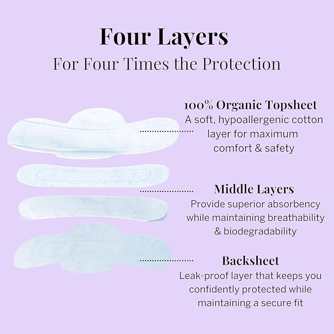 Pixie Organic Cotton Pads for Women - Ultra Thin with Wings, Leak-Proof & Moisture-Wicking - Compostable, Unscented Menstrual Pads - Regular Absorbency - 12 Count