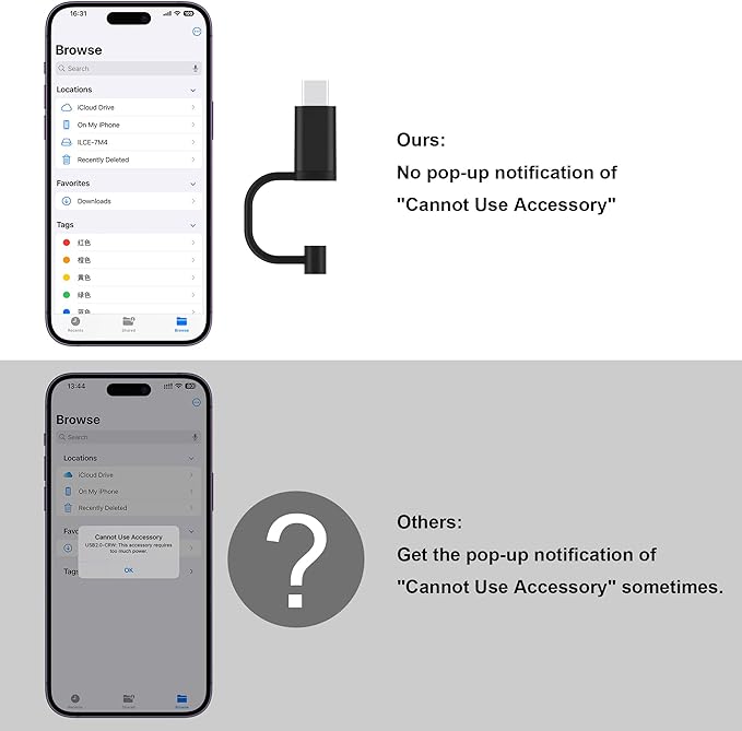 SD Card Reader for iPhone, Memory Card Reader with USB-C to Lightning Adapte Plug and Play Trail Game Camera Micro SD Card Viewer Support SD/TF Card and USB Adapter for iPad No App Required