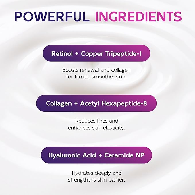 Firming Neck Cream with Retinol, AH-8 Hexapeptide Collage, Firm Sagging Skin on the Neck and Décolleté, Promote Skin repair, Neck Firming Cream with Massage Roller, Value Size 4.3 fl oz