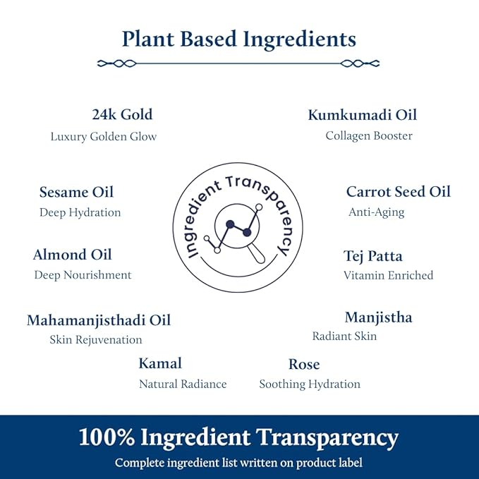 Blue Nectar 24K Gold Serum with Pure Kumkumadi Oil for Face | Ayurvedic Collagen Face Serum for Skin Tightening & Natural Radiance (24 Herbs, 1Fl Oz)