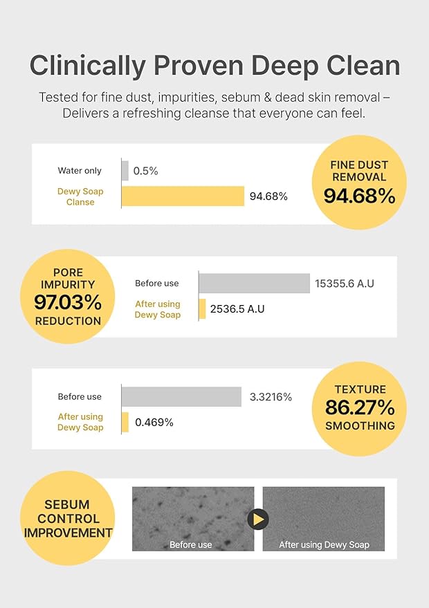SEEDBEE Dew Soap – Biodegradable Face & Body Bar Morning Skincare Routine Clean-Rinse Formula, Great for Dry and Combination Skin Vegan, Eco-Friendly Skincare