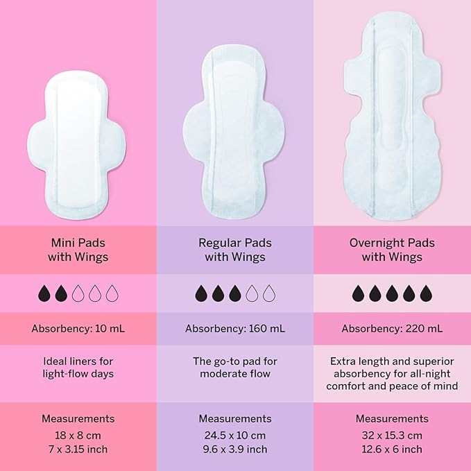 Pixie Organic Cotton Overnight Pads for Women - Extra Heavy Absorbency with Wings - Leak-Proof, Hypoallergenic & Unscented - Compostable, Biodegradable - 12 Count