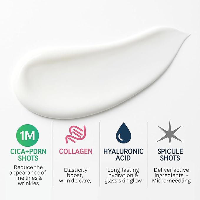 PDRN Collagen Wrapping Mask with CICA-PDRN Micro-Spicule Shots for Elasticity, Pore-Minimizing, Hydration, Glow - Korean Skin Care - 2.7 FL. OZ.