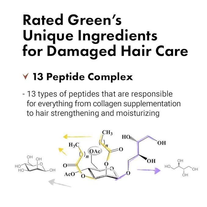 RATED GREEN Real Argan Cold Press Argan Oil Smoothing Hair Serum with Glycolipids | Organic Argan Oil | deep hydration and frizz control for dry, dull, frizzy hair | Korean Vegan Formula | 5.07 fl oz