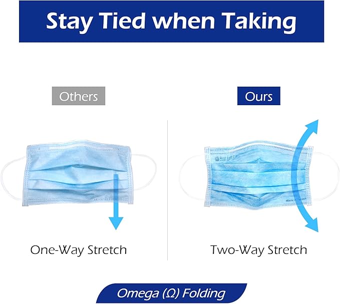 3-PLY BlueEagle Individually Wrapped Disposable Adult Face Masks | Fit for Large Face | with Soft Comfortable Inner Layer | For Men and Women | Blue Color - 50 Pcs (Sky Blue)