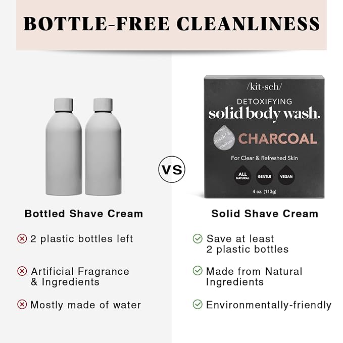 Kitsch Charcoal Soap Body Wash Bar – Detoxifying Bar Soap with Activated Charcoal – Gently Removes Excess Oil & Impurities, Clears Pores, Firms & Moisturizes Skin – Made in USA - 4 oz