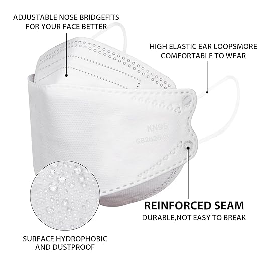 KN95 Face Masks for Adults 50 Pack, Individually Wrapped, 5-Ply White Disposable Face Mask Against PM 2.5 Smoke & Dust, Filtration Efficiency 95%
