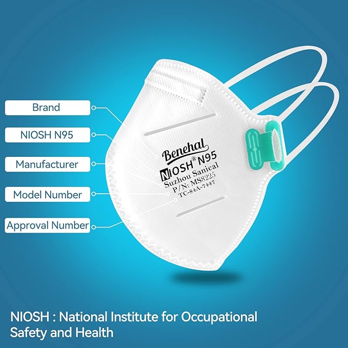 NIOSH Approved N95 Mask Particulate Respirators, Pack of 10 N95 Face Masks, Individually Wrapped, White