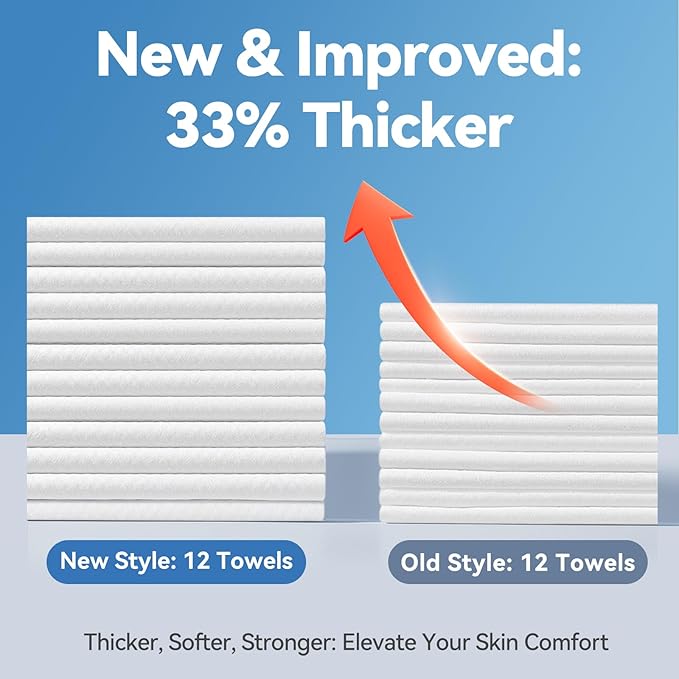 Winner Soft Face Towels, Upgraded Thicker 100% USA Cotton Dry Wipes, Unscented and Gentle on Sensitive Skin, Disposable Makeup Remover and Facial Towelettes (480 Count, Pack of 6)