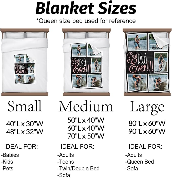 Gifts for Dad Custom Blankets with Photos Personalized Photo Blankets with Picture for Dad, Customized Throws Blanket for Fathers Day Plush Best Daddy Ever Family Husband Men Birthday