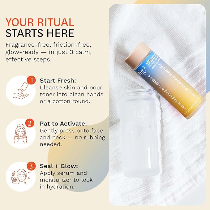 Fig.1 Hydrating & Balancing Toner Refill for Face – Hydrating face Toner for Women, for Even Tone & Vegan Skincare with Hyaluronic Acid – for Sensitive, Dry, Oily Skin-Clinically Proven 30 ml