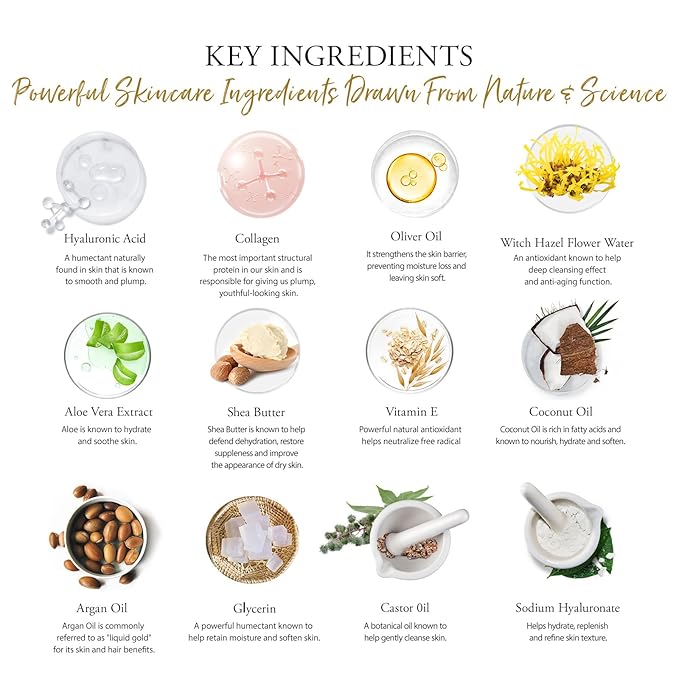 Skin Care Set, 28pcs Body & Facial Kit Gifts for Women & Men includes Face Cream, Bath Oil, Scented Candle, Hyaluronic Acid Face Serum, Facial Skin Care Set, Bath & Body Set, Birthday, Christmas