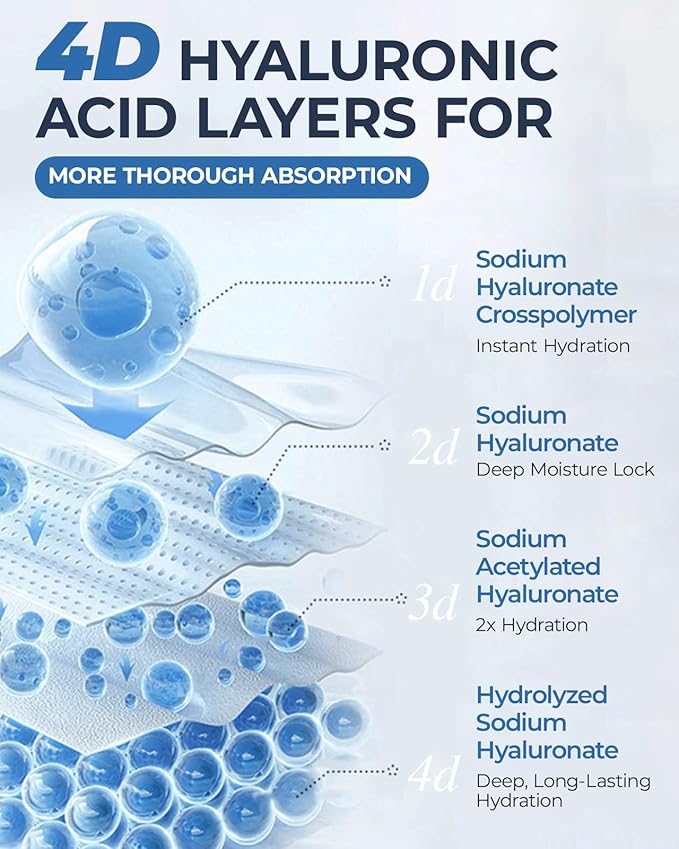 6 Pack Collagen Face Mask Bulk, Hydrating Face Masks Sheets Skincare with Hyaluronic Acid, Peptide - Deep Moisturizing, Soothing, Anti-Aging Facial Masks Spa Gifts for Women Skin Care