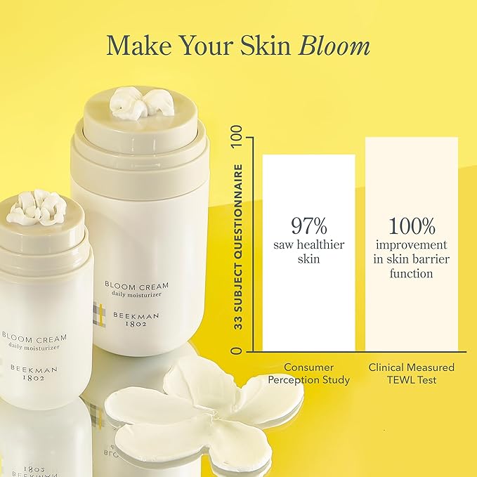 Beekman 1802 Bloom Face Cream, Goat Milk Moisturizer - Hydrates, Nourishes & Restores Skin Barrier - Infused with Epsom Salt & Niacinamide - Safe for All Skin Types - Fragrance-Free, Cruelty-Free
