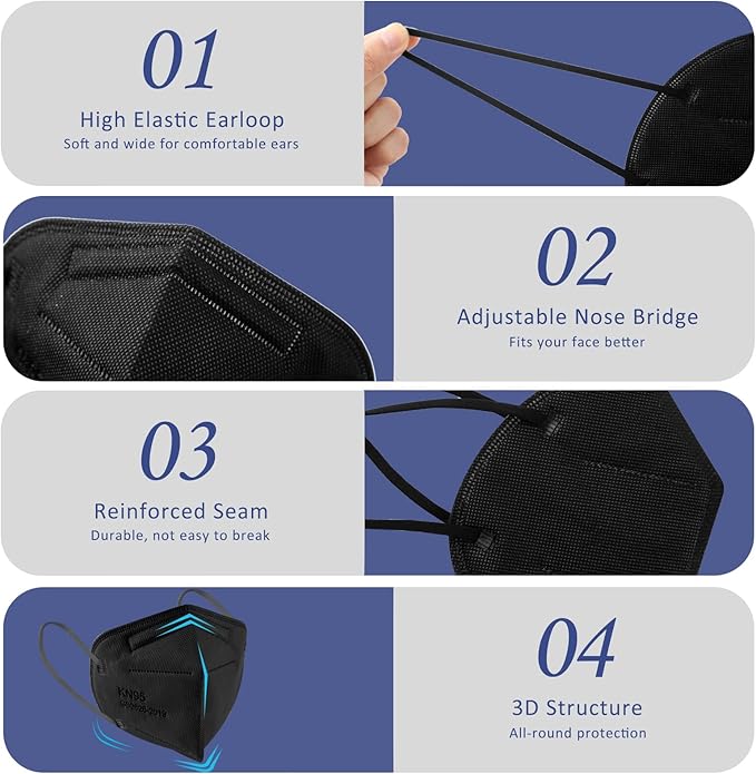 ChiSip Disposable Face Masks, 5 Layer Breathable Masks for Adult, Men, Women