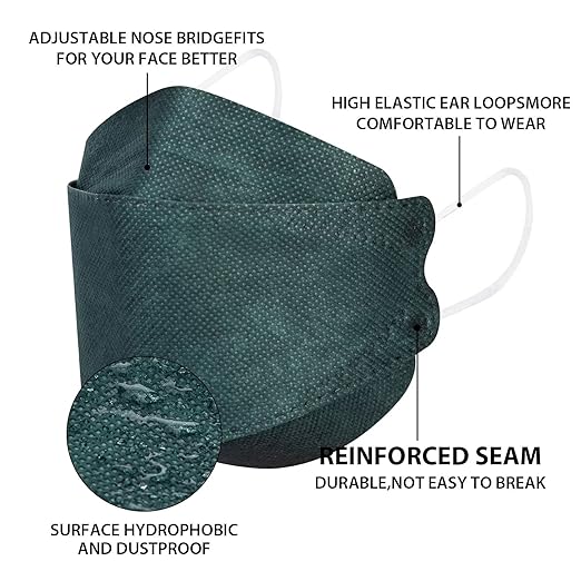 KN95 Face Masks, Disposable Face Mask 50 Pcs for Adults