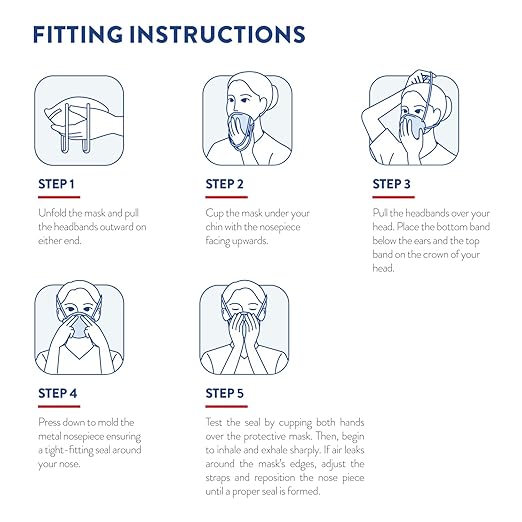 BNX N95 Mask NIOSH Certified MADE IN USA Particulate Respirator Protective Face Mask (20-Pack, Approval Number TC-84A-9315 / Model H95W) White