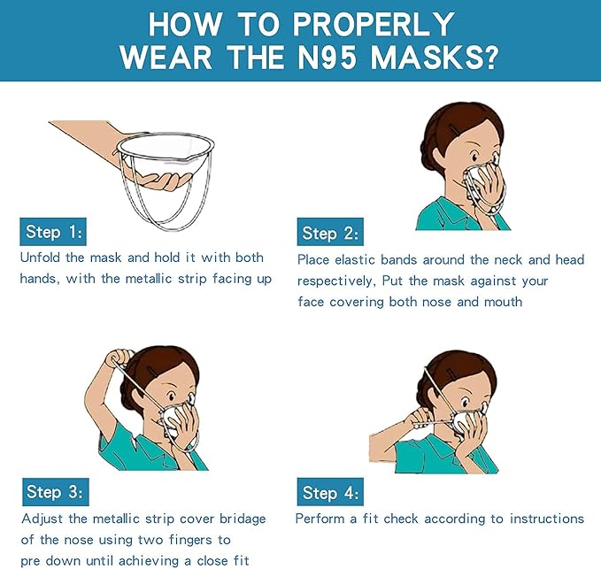 NIOSH Approved N95 Mask Particulate Respirators, Pack of 10 N95 Face Masks, Individually Wrapped, White