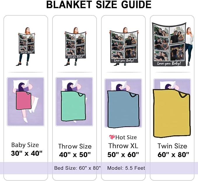 DayOfShe Printed in USA-Ships Next Day, Customized Photo Blanket Gifts for Women Girlfriend, Personalized Blankets with Picture for Mens Gifts I Love You Gifts for Couples