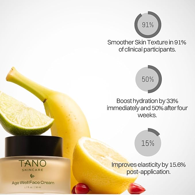 Tano Age Well Face Cream – Retinol Alternative with Banana Sap, Hyaluronic Acid, Vitamin C – Reduces Wrinkles, Firms Skin, Boosts Collagen – Fragrance Free, EU Clean, Travel Size 0.5oz