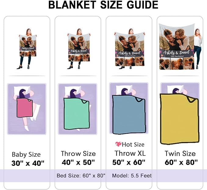Ships Next Day, Personalized Blankets for Couples Photo Blankets for Girlfriend Boyfriend, Custom Blankets Flannel Blanket for Boyfriend Birthday Gift